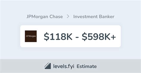 banker chase salary|jpmorgan chase relationship banker salary.